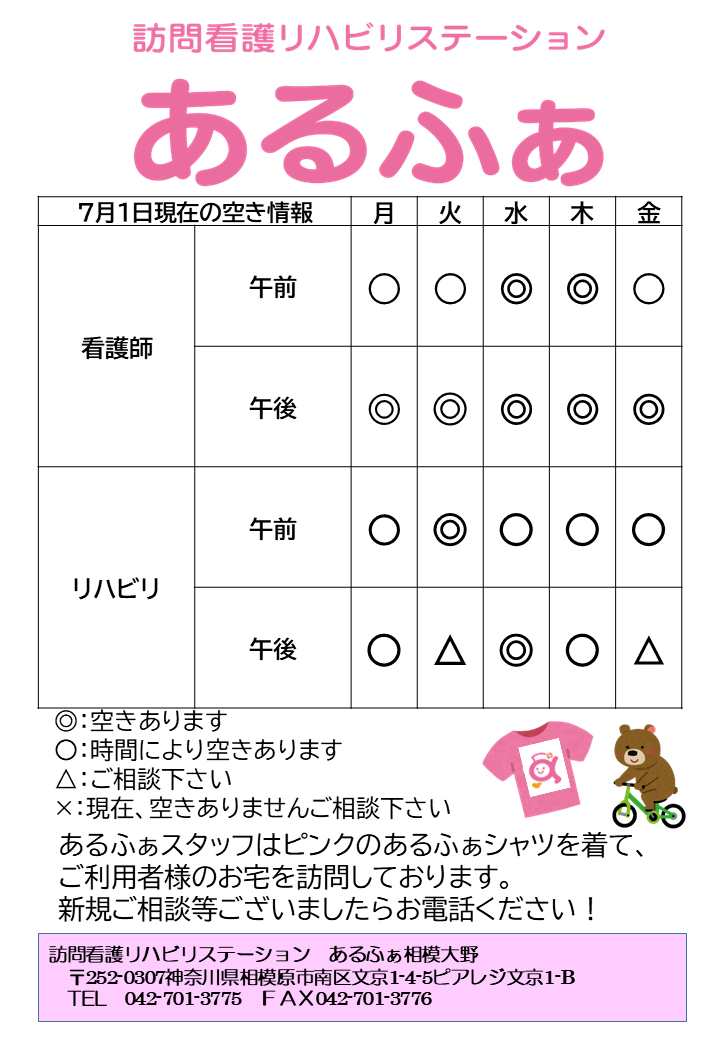 あるふぁ通信Ｒ７年７月号