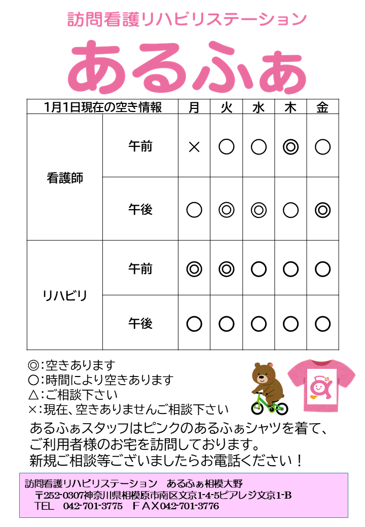 あるふぁ通信 令和8年1月号 空き状況