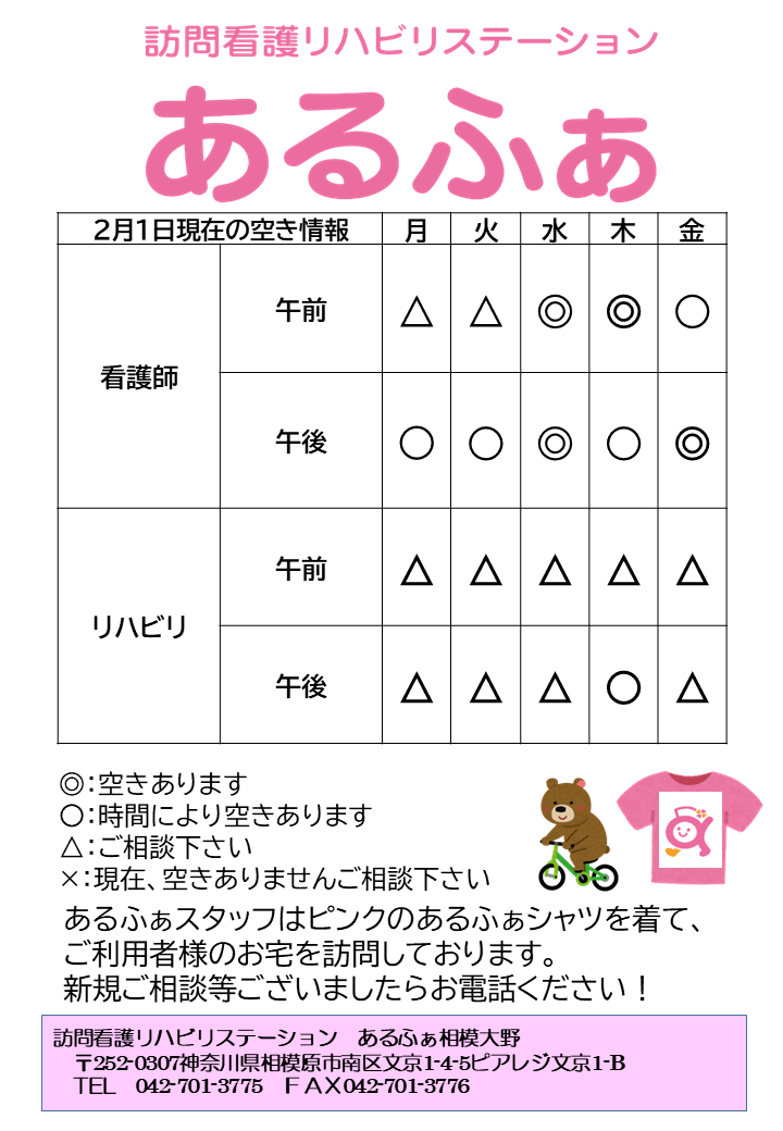 あるふぁ通信2026年2月号（裏面）：2月1日現在の空き情報