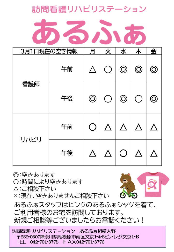 あるふぁ通信2026年3月号(裏面):3月1日現在の空き情報